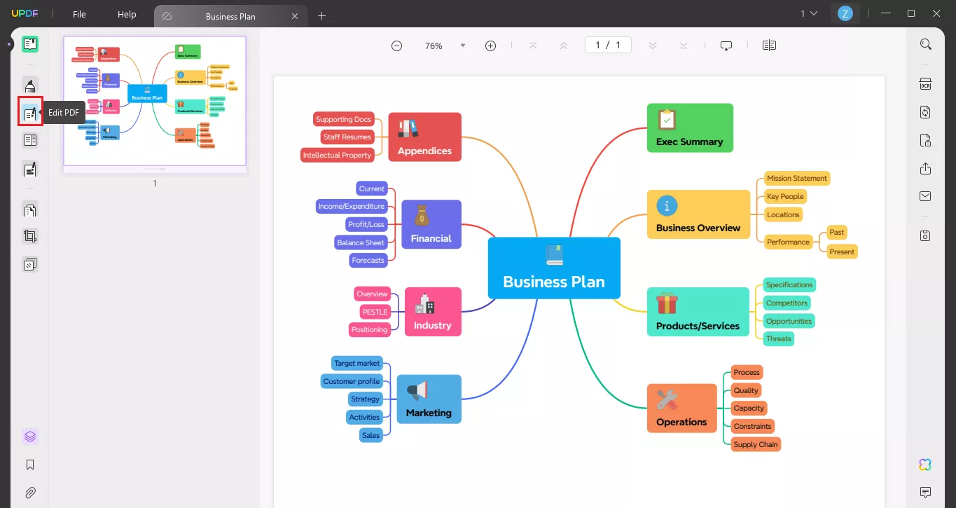 click on the edit pdf to edit the pdf mind map with updf