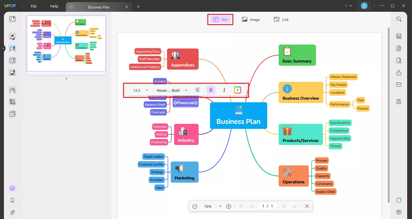 edit the text in pdf mind map using editing tools with updf