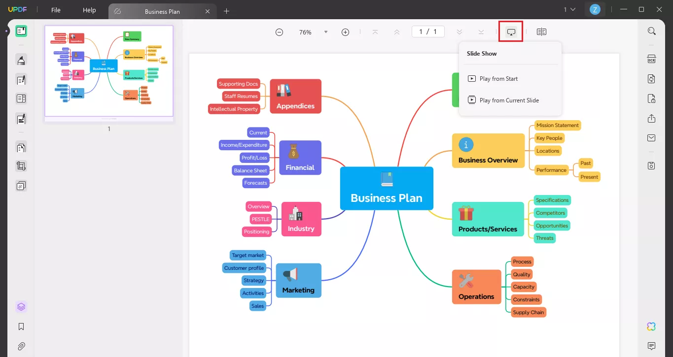 present the pdf mind map in a slideshow with updf
