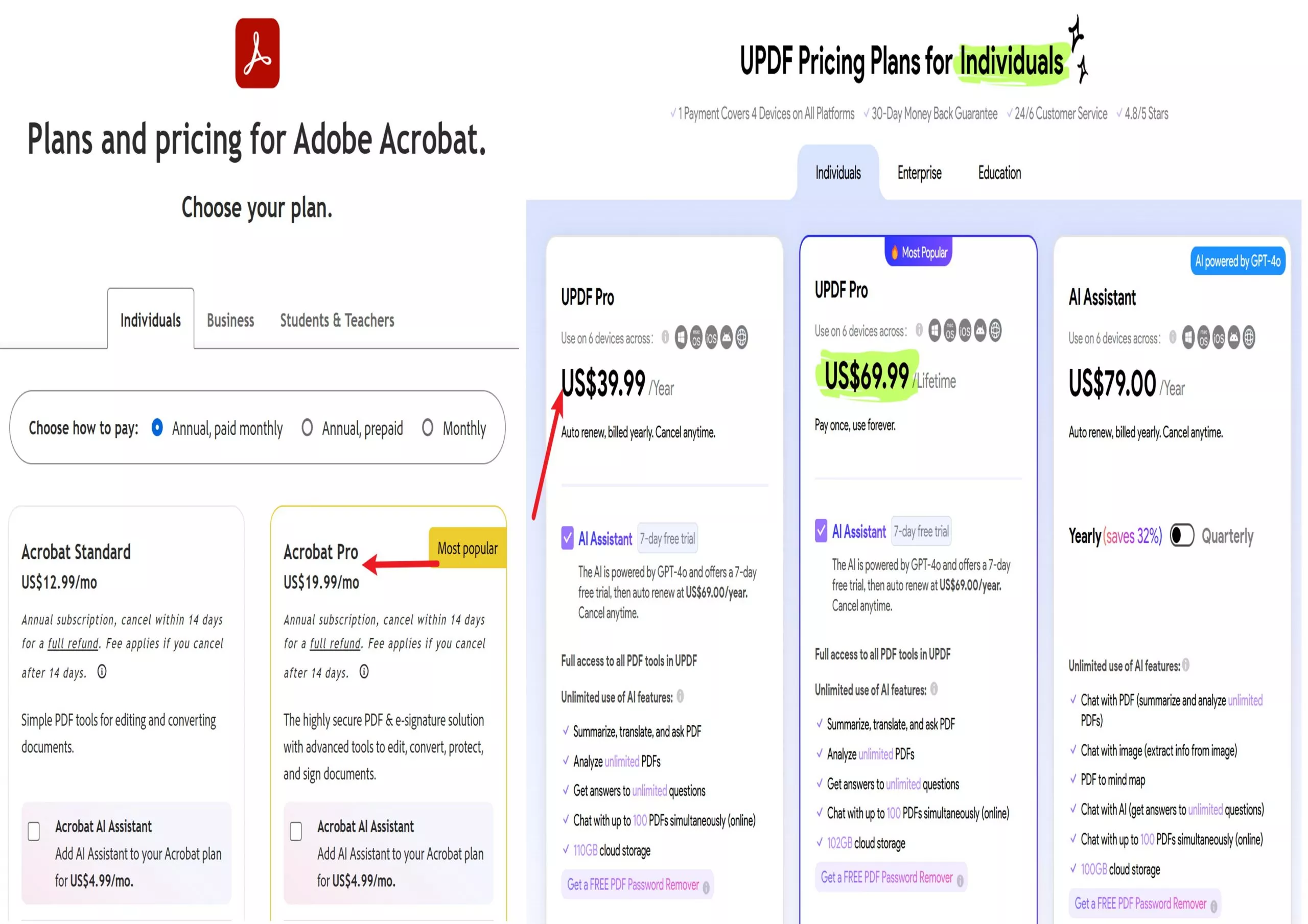 pdf thumbnail generator updf adobe price