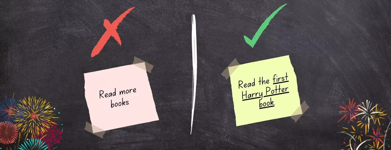 be specific while setting resolutions