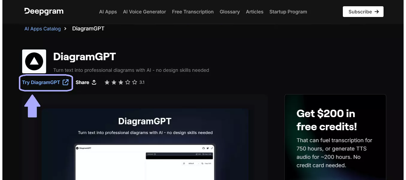 DiagramGPT