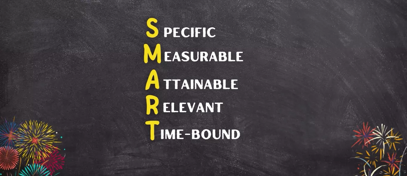 key elements of a good resolution