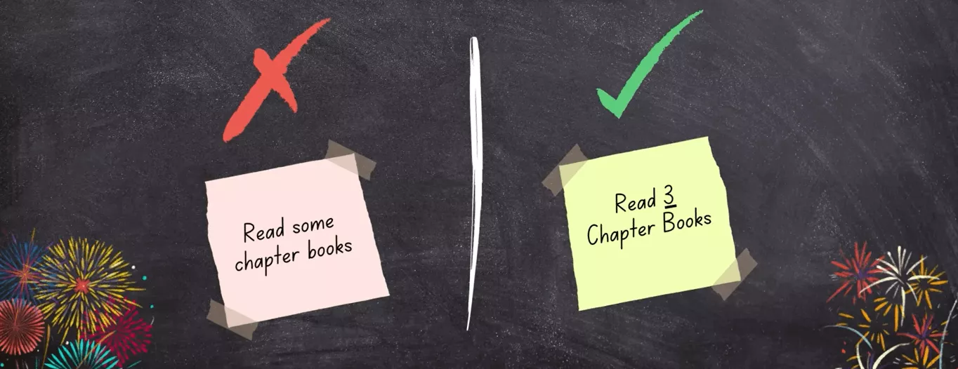 setting up a measurable goal
