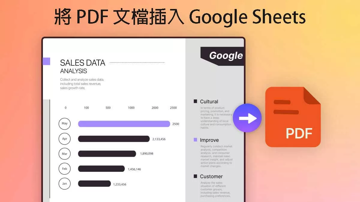 如何將 PDF 文檔插入Google Sheets？