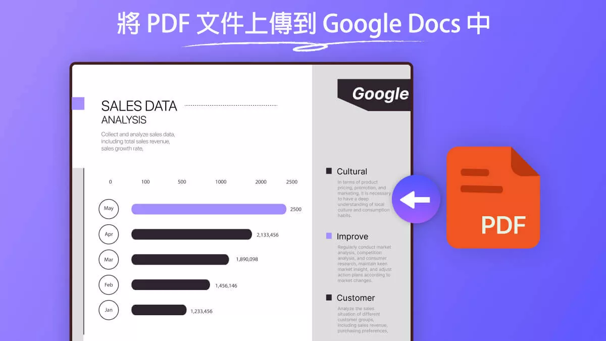 如何將 PDF 文件上傳到 Google Docs 中？
