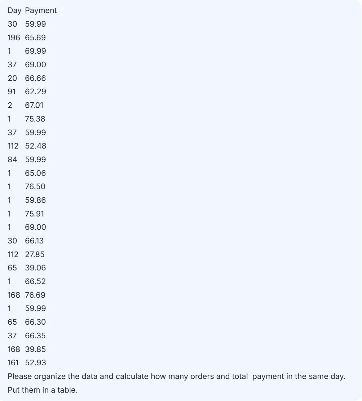 data for analysis deepseek chatgpt
