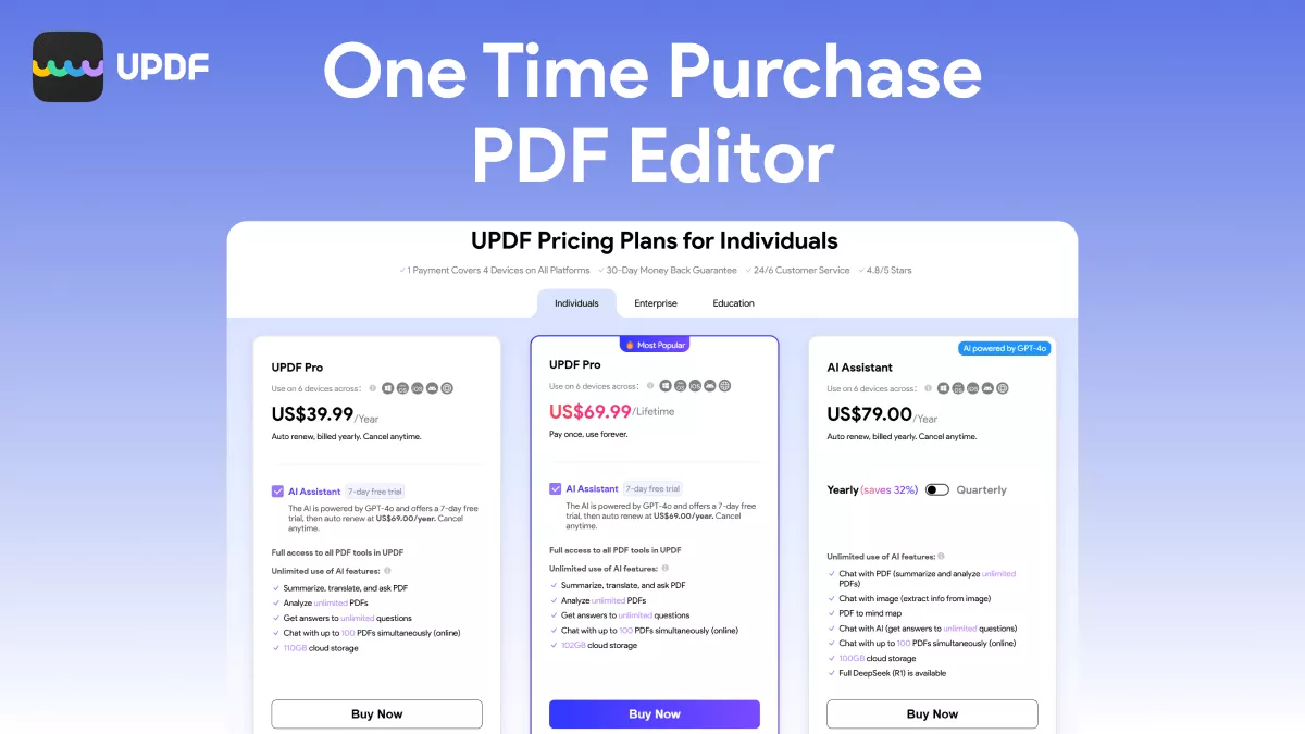 Top 3 PDF-editors voor eenmalige aankoop (geen abonnement vereist)