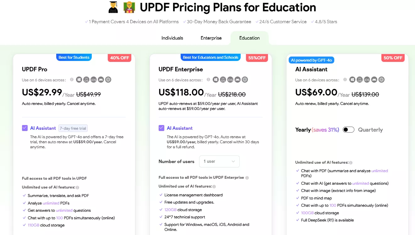 UPDF's educational pricing plans