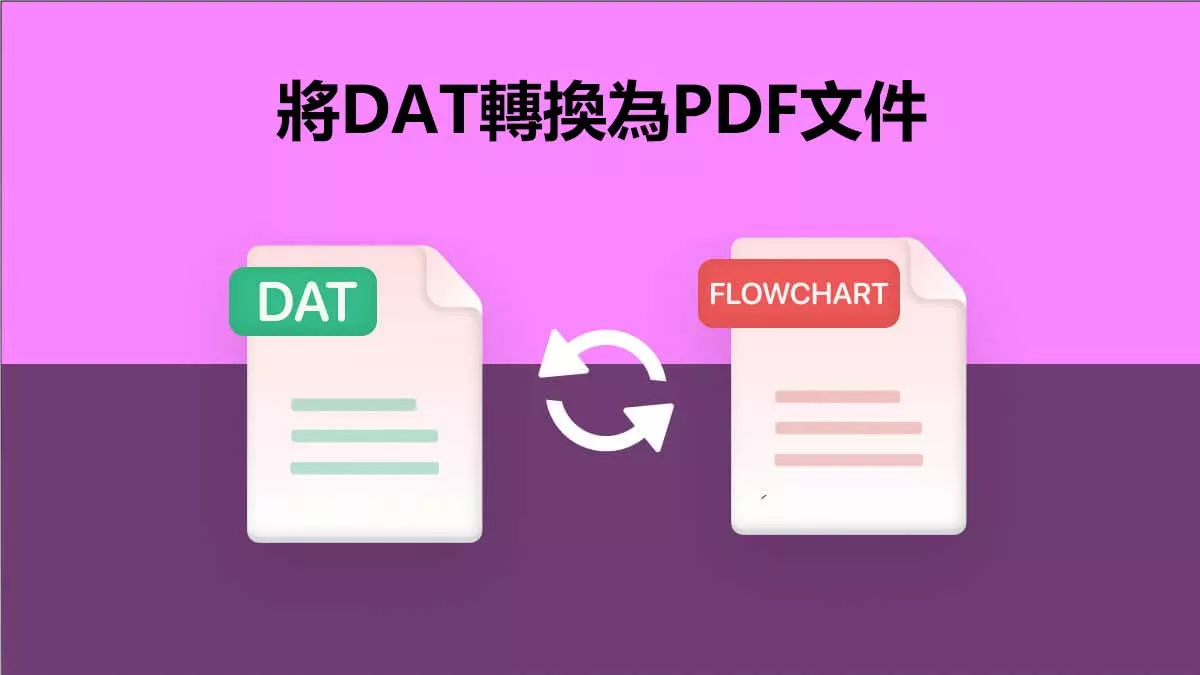 如何將DAT轉換為PDF文件？