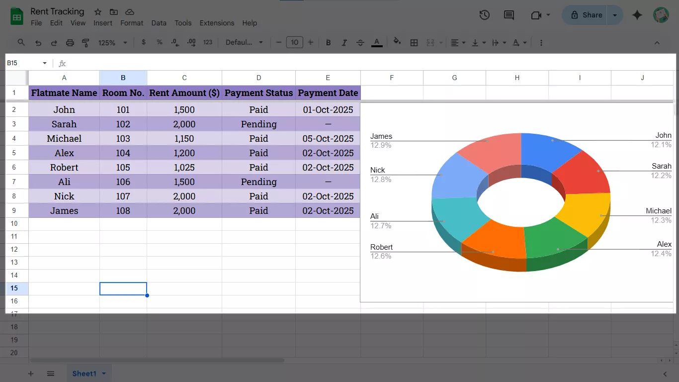 take a snip of spreadsheet google docs